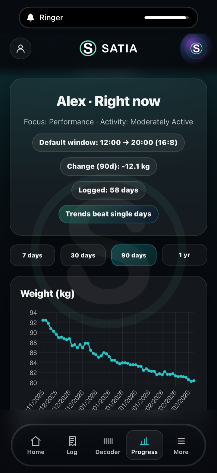 Satia app screen showing weight trend and progress card.